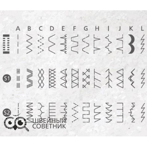 Швейная машина Necchi 300 в Минске