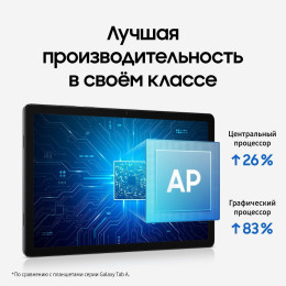 Планшет Samsung Galaxy Tab A11+ 6-128Gb Wivi Gray
