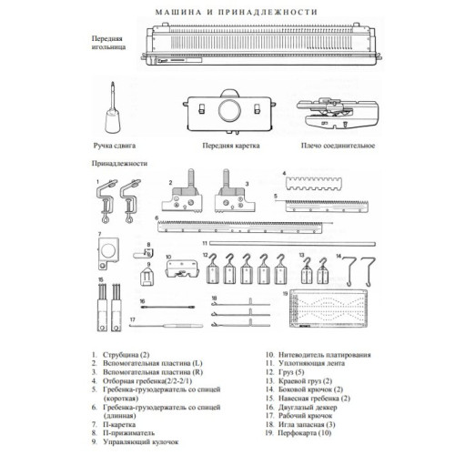 Нижняя фонтура Silver Reed SRP60N в Минске