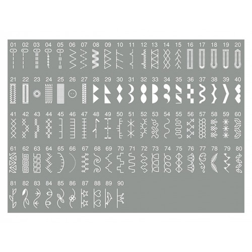 Швейная машина Veritas Amelia в Минске