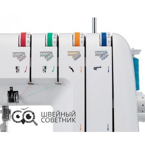 Оверлок Veritas Elastica II в Минске