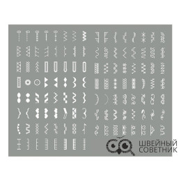 Швейно-вышивальная машина VERITAS Florence